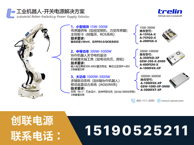 南通-工业机器人-开关电源解决方案