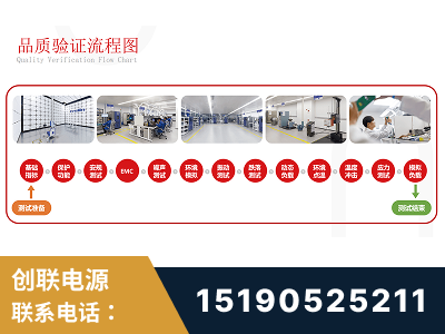 南通-全流程品质验证体系完善